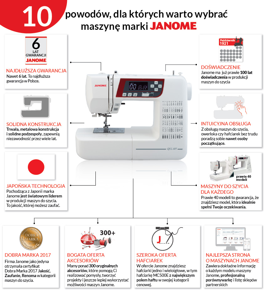 10 powodów, aby wybrać maszynę marki Janome