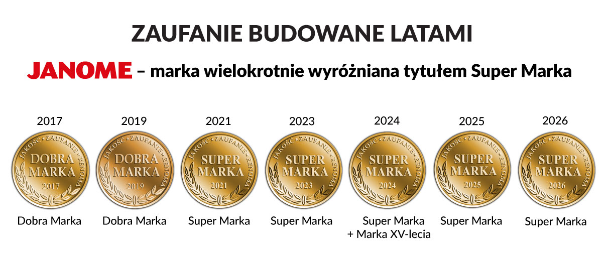 Maszyny Janome - zdobywca nagrody Super Marka
