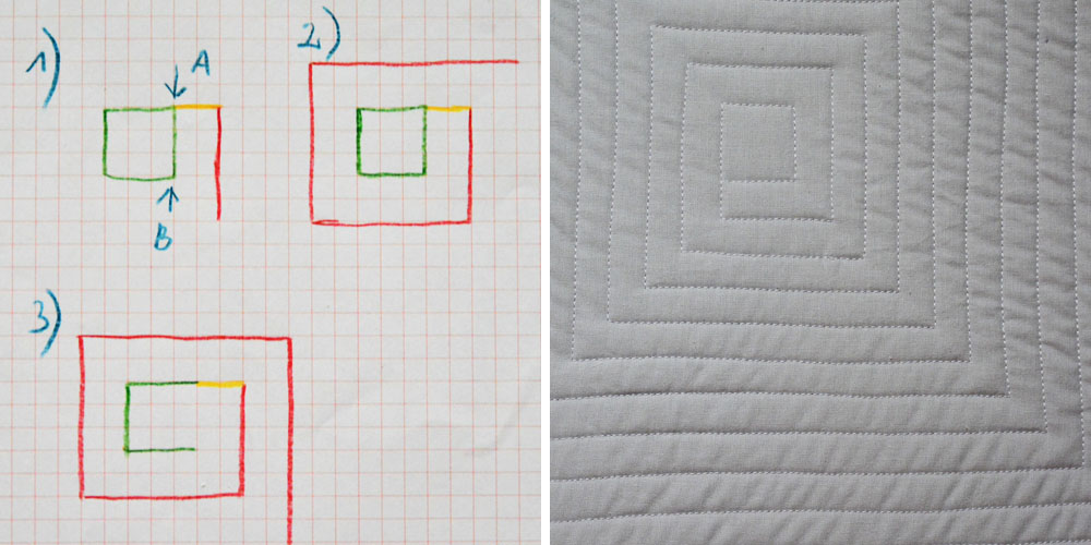 Nauka pikowania w kształcie kwadratów