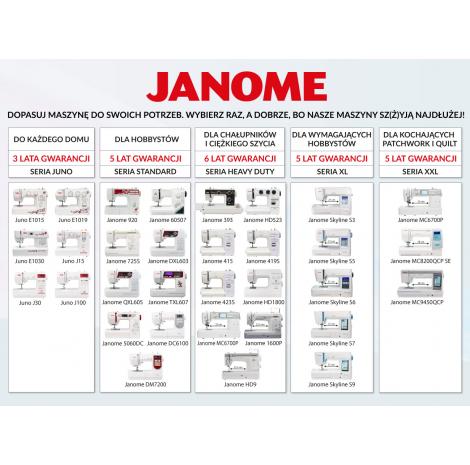  Maszyna do szycia JANOME MC8200QCP SE, fig. 8 